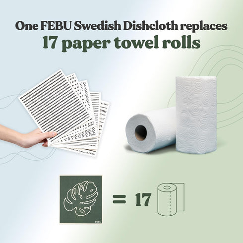 FEBU Swedish Dishcloths for Kitchen, 5 Pack Vintage Reusable Paper Towels