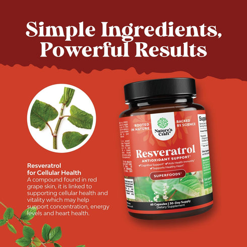 Youthful Trans Resveratrol Supplement for Natural Joint Support, Optimized Capsules with AMPK Activator