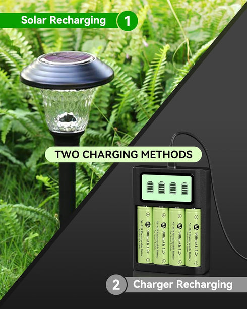 Howardly 1.2v 900mAh 900mAh 1.2V (AA-900mAh-16pack Ni-MH AA Rechargeable Batteries, Double A Rechargeable Battery