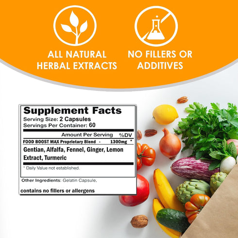 VH Nutrition | FoodBoost MAX | 1300mg Appetite Stimulant Weight Gain Pills for Men and Women, 120 Capsules