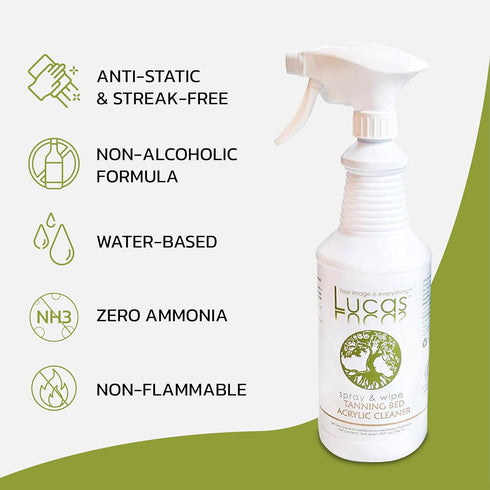 LUCASOL Acrylic and Plastic Cleaner, 32 Ounce