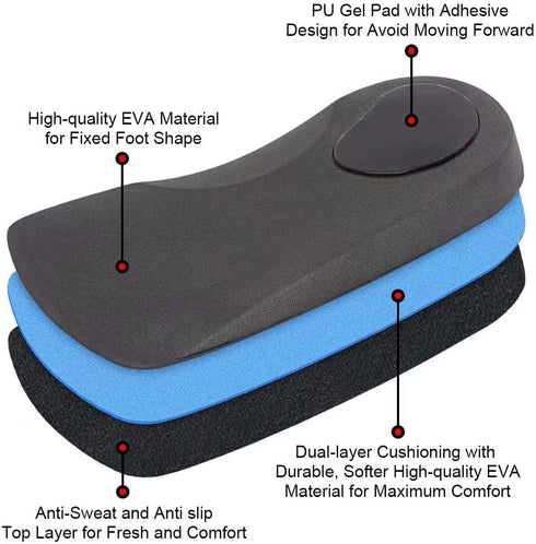 Dr. Foot's 3/4 Length Orthotic Inserts, Self-Adhesive Half Shoe Insoles for Flat Feet, Plantar Fasciitis, Heel Spurs