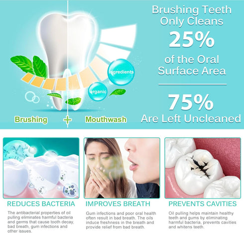 SDJUFEI 20Pcs, Coconut Pulling Oil, Oil Pulling Travel Sachets Mint Oil Pulling Mouthwash for Teeth Travel Sizes