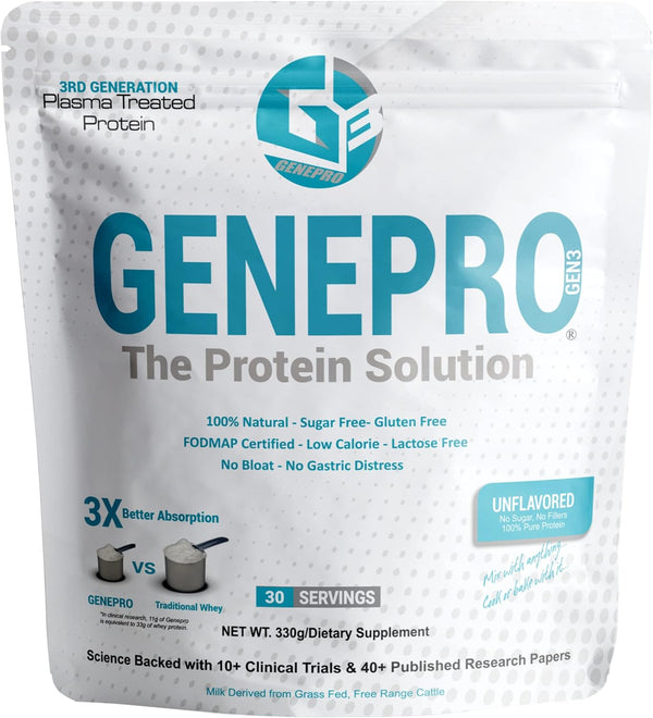 Unflavored Protein Powder - New Formula - Lactose-Free, Gluten-Free, Non-GMO Whey Isolate Supplement Shake (30