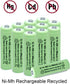 AA Solar Light Batteries NIMH 600mAh 1.2V Double A Rechargeable for Garden Lawn Landscaping Solar Lights (12Pcs)