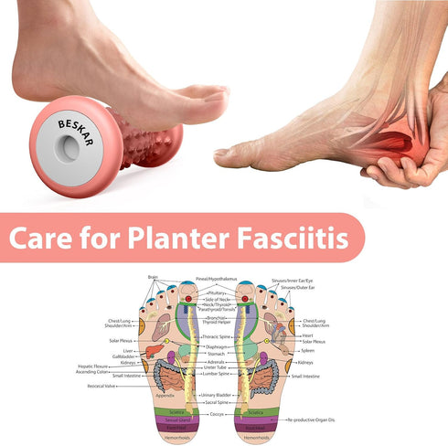 BESKAR Foot Massage Roller for Plantar Fasciitis Relief, Foot Reflexology Tool for Deep Tissue Massage, Heel Pain Relief