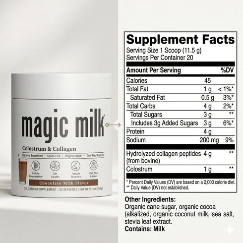 Immunity 20 Magic Milk | Colostrum | Supports Gut Health & Bloating | Hair, Skin, & Nails | & Muscle Recovery | Grass