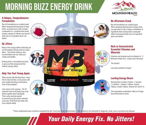 Morning Buzz Energy Drink Powder - Sugar-Free Energy Boost Drink Mix with Antioxidants, 30 Servings