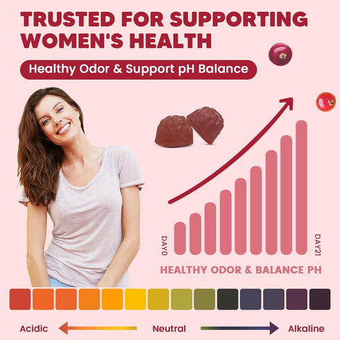 Gummies Gummies GORNVB Premium Feminine Balance for Women, Support pH Balance & Vaginal Probiotics Health