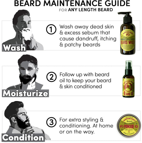 Medicine Man's Anti-itch Beard Oil, 2 FL OZ, 100% Natural & Organic Leave-In Conditioner for Men