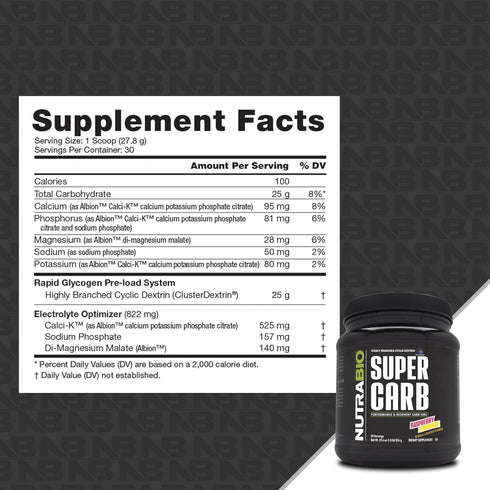 NutraBio Super Carb Powder, Complex Carbohydrate Supplement with Cluster Dextrin & Electrolytes, Raspberry Lemonade, 30