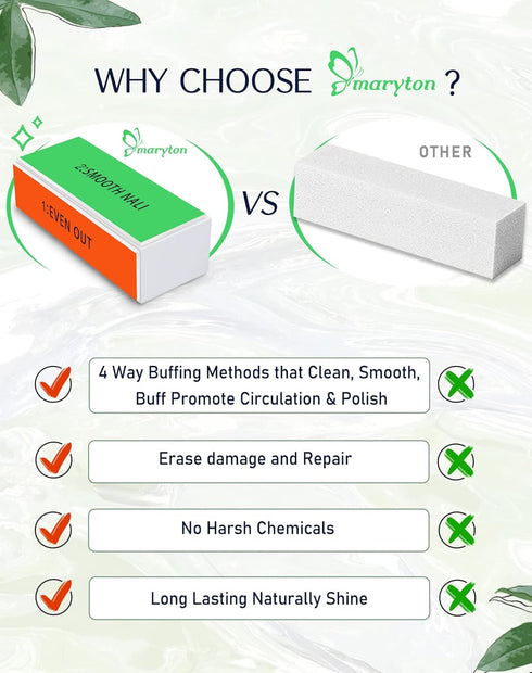 Maryton Professional Nail Buffer Block, 4 Way Buffing Block for Natural Nail Care (2 Count)