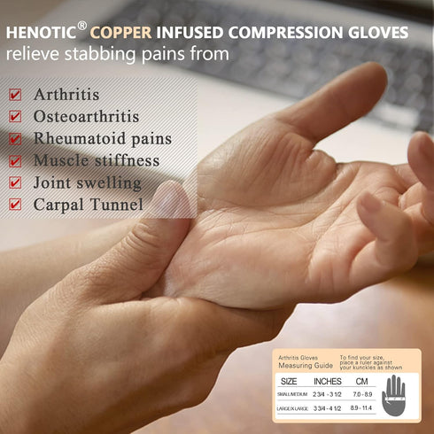 2 Pairs Copper Arthritis Gloves for Women Men, Wrist Reinforcement Fingerless Compression Gloves for Relieving Joint