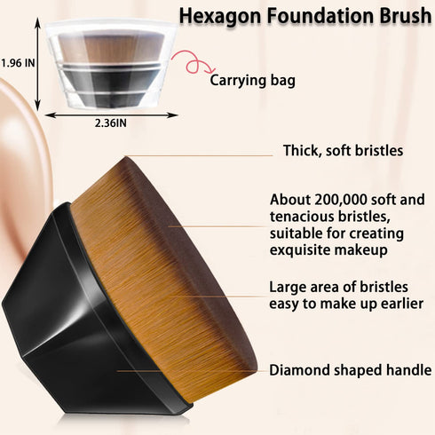 Makeup Brush Set, Professional Blending Brush and Sponges, 5 Piece Kabuki Foundation Brush Set