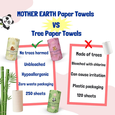 MOTHER EARTH Bamboo Paper Towels, 2-Ply, 3 Rolls, 250 Sheets per Roll, Gentle for Sensitive Skin & Daily Cleaning Tasks