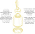 Protein Powder Container to Go - Portable Travel Water Bottle Funnel for Pre Workout Supplement Mixes & Dispenser, Mini