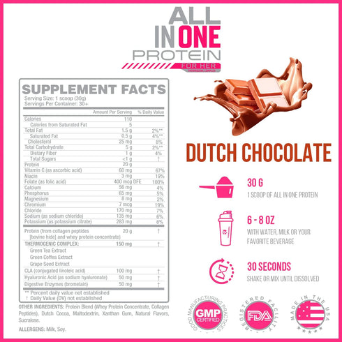 Forzagen All in One Protein for Her, Women’s Protein Powder with Multi Collagen Peptides, Dutch Chocolate, 30+ Servings