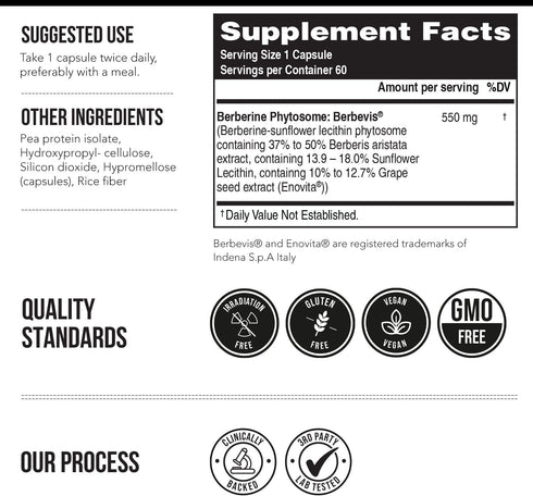 SoActive Berberine 550mg, Clinically Proven Most Effective Berberine Phytosome for Metabolism (60 Servings)