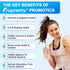 200 Billion CFU Probiotics - 12 Strains for Women & Men, Daily Supplement with 3 Prebiotics, 60 Capsules