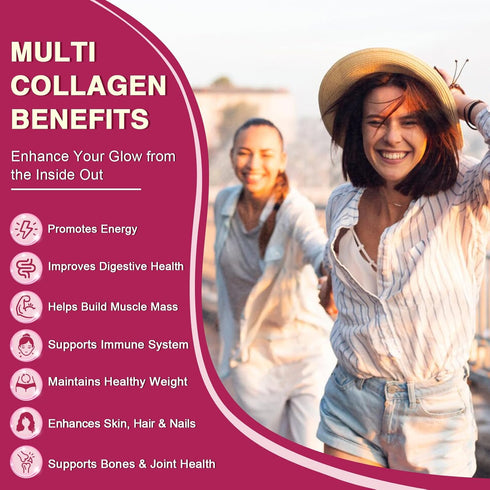 ZEBORA Collagen Peptides Powder Packets with Hyaluronic Acid, Biotin, MCT - Multi Hydrolyzed Collagen for Skin, Hair,