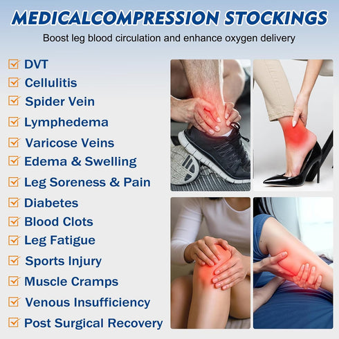 Men,15-20 mmHg Thigh High Medical Compression Stockings For Women & Thigh High Compression Socks,Firm Graduated Support