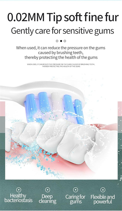 SWZEC Electric Toothbrush for Adults (White)