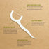 Ecofloss, 300 Picks, Reusable Tooth Floss Picks for Adults and Kids, Teeth Flossers