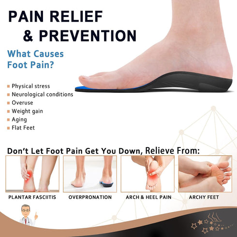 Orthotic Inserts Arch Support Insoles for Flat Feet, Over Pronation, Foot Pain, Plantar Fasciitis Relief Shoe Insoles
