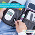 Sugar Medical Insulated Diabetes Supply Case Convertible Bag | Diabetes Belt Bag | Glucose Meter Case (Misty Purple)