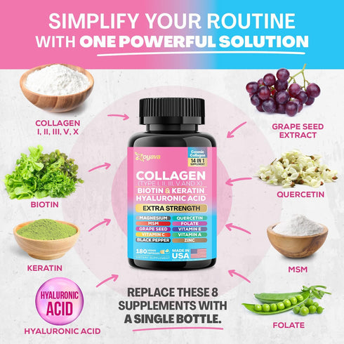 Zoyava Collagen Pills with Peptides Types I, II, III, V & X, Biotin, Keratin, Hyaluronic Acid, MSM, Vitamins A, C, E,