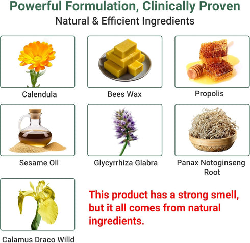 Perianal Repair Ointment: Treatments for Anal Fistula, Anal Fissure, Perianal Abscess, Rapid Relief from Pain, Burning