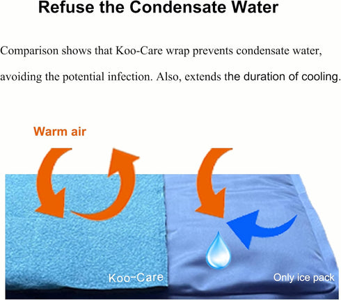 Koo-Care Large Flexible Gel Ice Pack & Wrap with Straps for Hot Cold Therapy, Pain Relief for Shoulder, Back, Knee