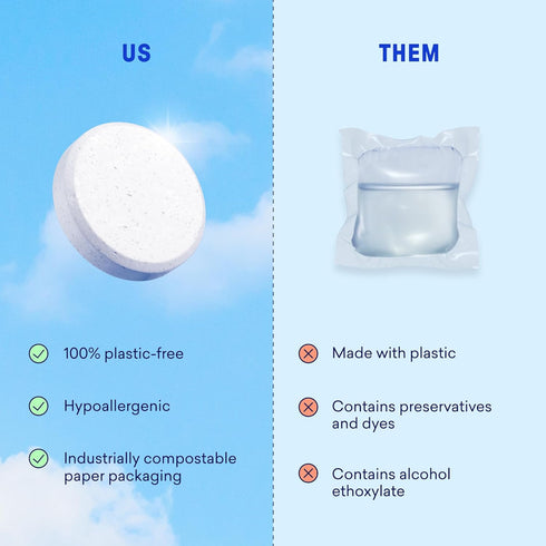 Set, 60 Count BLUELAND Laundry Detergent Tablets, Starter Spring Bloom Scent, with Tin, Plastic-Free Eco-Friendly Pods