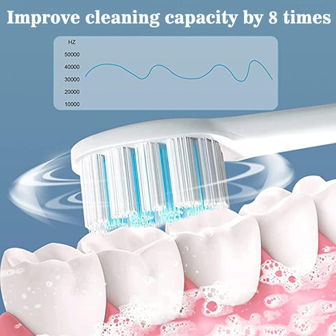 Liuyuee 12 42000vpm 6 IPX7 3 Pack Electric Toothbrush for Adults, Rechargeable Electric Toothbrush with Brush Heads