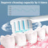 Liuyuee 12 42000vpm 6 IPX7 3 Pack Electric Toothbrush for Adults, Rechargeable Electric Toothbrush with Brush Heads