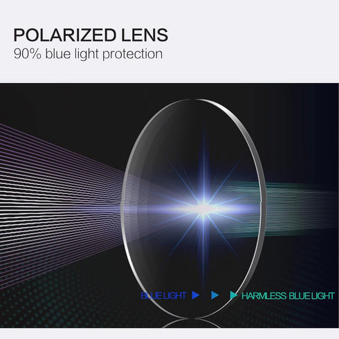 ZENOTTIC Blue Light Blocking Round Reading Glasses for Men Women, Magnification 0.0 to 3.5