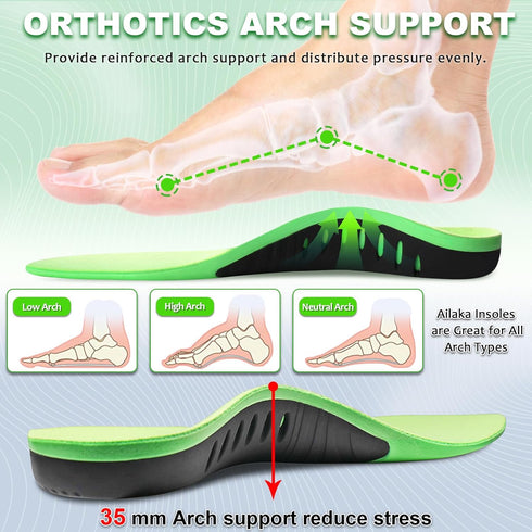 Ailaka Orthotic Cushion Arch Support Insoles for Men & Women, Daily Shock Absorption Gel Inserts for Flat Feet