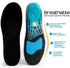 Cloud Soles for Men Women, Silica Gel Sport Shoe Insole, Medium 8.5-10, Shock Absorption, Plantar Fasciitis