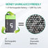 LP 9V 2 Pack 600mah 9 Rechargeable Batteries with Charging Station - Long Lasting Volt Lion Batteries - Compatible