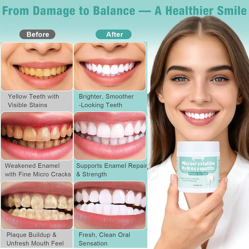 Hgdsyka 30g Microcrystalline Hydroxyapatite Powder for Teeth, MCHA Tooth Powder Additive for Daily Dental Care
