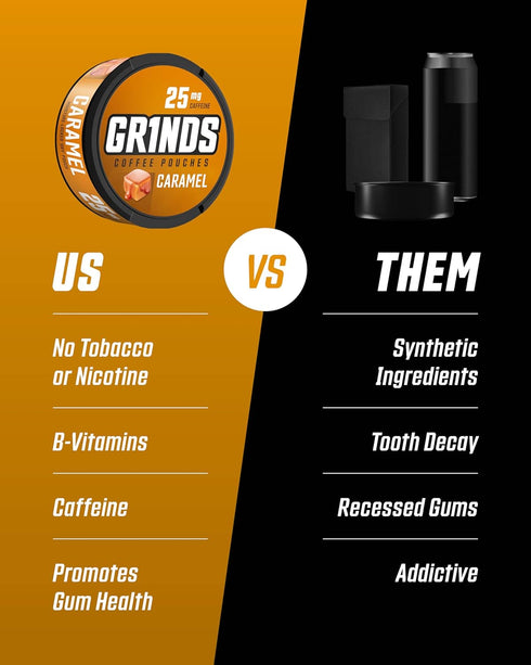 Grinds Coffee Pouches, 3 Cans of Caramel, 18 Pouches Per Can, Tobacco Free & Nicotine Free Healthy Alternative