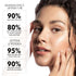 ZealSea 2% Pure Hyaluronic Acid Serum with Vitamin B5, Deep Moisturizing Anti-Aging Facial Serum for Women