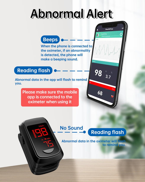 HOLFENRY Fingertip Pulse Oximeter - Bluetooth Oximeter for SpO2/Heart Rate/PI with Auto Graph Display/Alarm