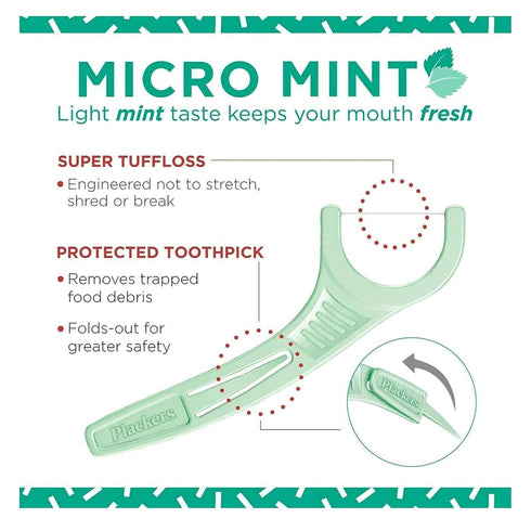 Plackers Micro Flosser with Travel Case - Mint, 12 Count, 4-Pack