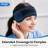 NEWGO Headache Ice Pack Head Wrap for Migraines, Cold Pack Therapy Wrap for Headache Relief