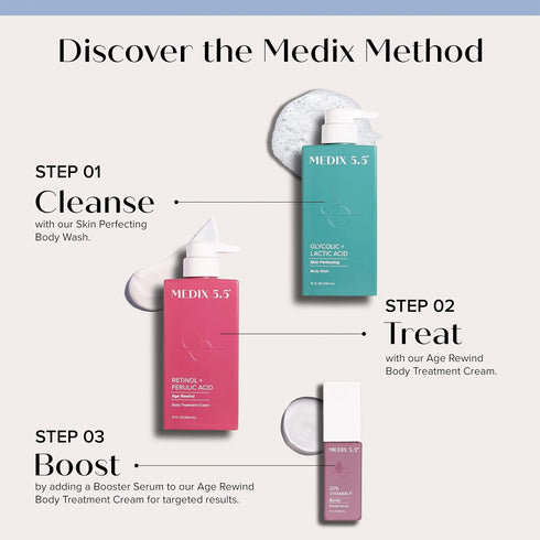 MEDIX 5.5 Retinol Cream + Collagen Cream Skin Care Set, Firming Body Lotion Set for Women, 2PC Bundle