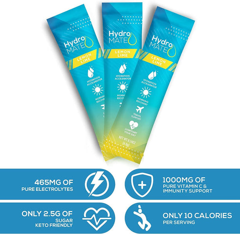 HydroMATE Electrolytes Powder Packets - Lemon Low Sugar Hydration Accelerator Drink Mix, 30 Count for Fast Liquid