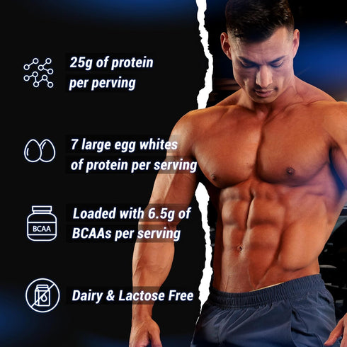 Gaspari Nutrition Proven Egg, 100% Egg White Protein, 25g Protein, Keto Friendly, Dairy Free, 1lb Chocolate Meal