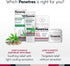 Penetrex Soothing Joint & Muscle Pain Relief Cream with Hemp, Non-Greasy, 2oz Squeezable Tube