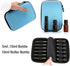 Hipiwe Hard Shell Essential Oil Carrying Case for 12 Bottles, Travel Size Essential Oils Bag Organizer (Blue)